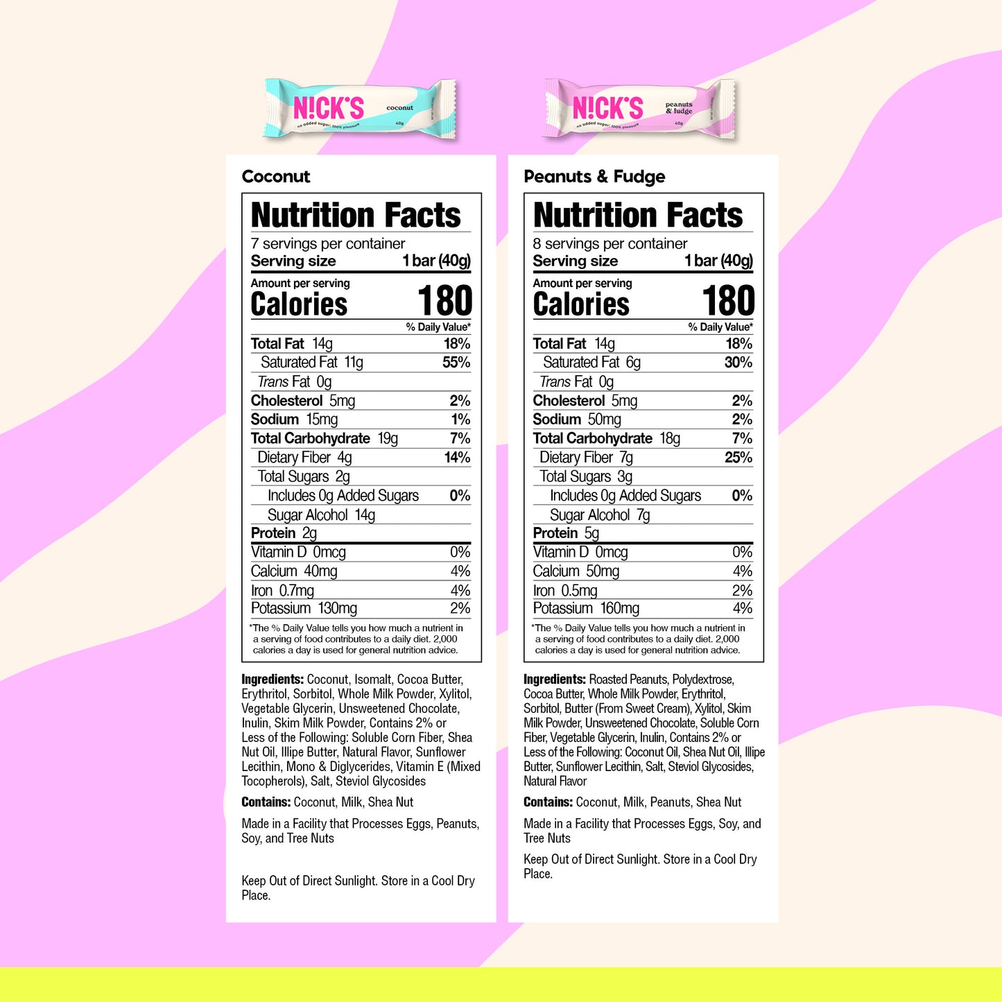 Stacked Nutrition Facts panels for the N!CK'S Candy Bar Mix, detailing the nutritional information for both the Peanut & Fudge and the Coconut bars.